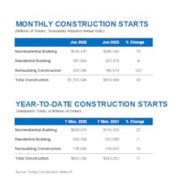 Image1 Dodge Image1 Dodge