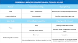 sales_chartfh sales_chartfh