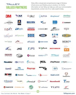 talley_line_card talley_line_card