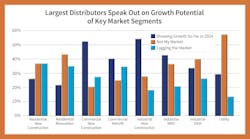 ew_top100_figures_2024_002_page_4 ew_top100_figures_2024_002_page_4