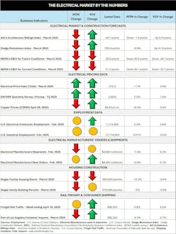 key_indicators__april_2025_v7final key_indicators__april_2025_v7final