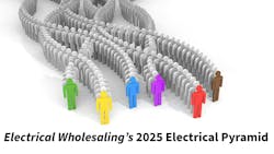 6883b3ff93a20e07be4d7caf Alternative Channels 73759352 Palto Dreamstime 1 6883b3ff93a20e07be4d7caf Alternative Channels 73759352 Palto Dreamstime 1