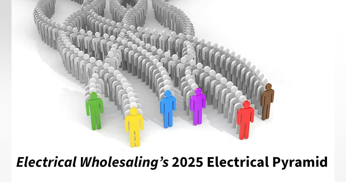 Electrical Wholesaling's 2025 Electrical Pyramid | Electrical Wholesaling