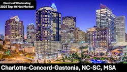 68b9f8294e6e8158d977f0ff Charlotte Promo Slide2 68b9f8294e6e8158d977f0ff Charlotte Promo Slide2