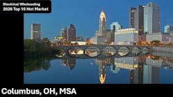 68e529949f012836d4e437b2 Columbus Slide 68e529949f012836d4e437b2 Columbus Slide