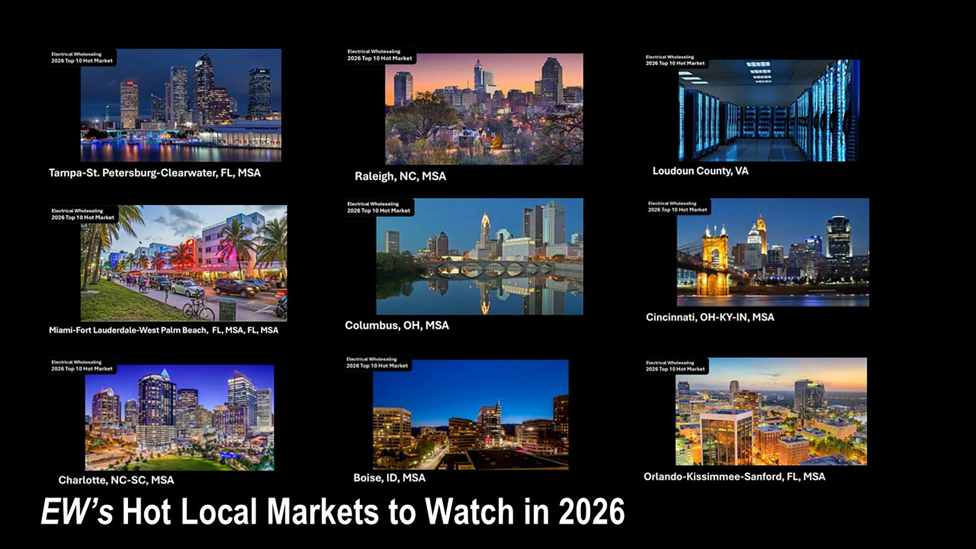 Fast growing markets / dreamstime.com