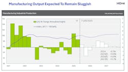 National Electrical Manufacturers Association (NEMA) National Electrical Manufacturers Association (NEMA)
