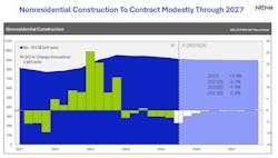 National Electrical Manufacturers Association (NEMA) National Electrical Manufacturers Association (NEMA)