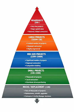 Interline Creative Group Interline Creative Group