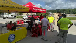 6a29ae0ff0ea93e113d34ffa Acesmilwaukee Tool 6a29ae0ff0ea93e113d34ffa Acesmilwaukee Tool
