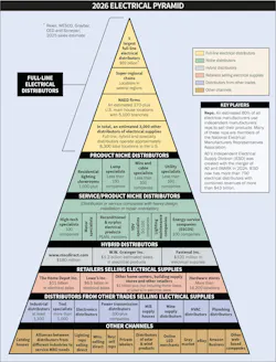 2026_ew_pyramidfinal